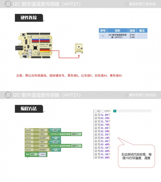 文件:I2C 数字温湿度传感器(AHT21)连线和程序图.jpg